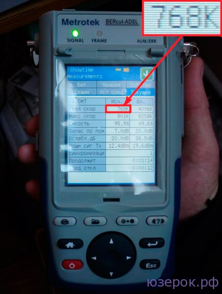 tester_internet исходящая скорость ADSL